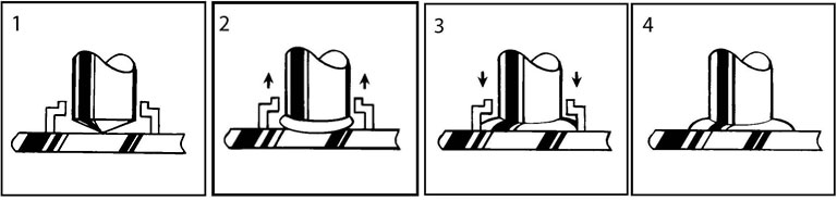 Drawn Arc Stud Welding Steps